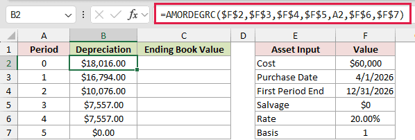 =AMORDEGRC($F$2,$F$3,$F$4,$F$5,A2,$F$6,$F$7) in B2
