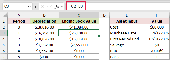 =C2-B3 in C3