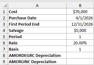 Dataset for AMORDEGRC example 4
