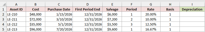 Dataset for AMORLINC example 1