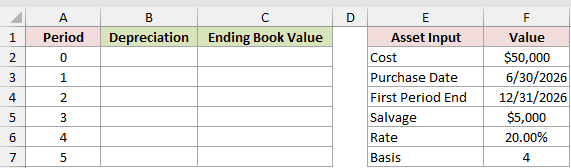 Dataset for AMORLINC example 2
