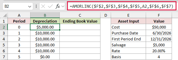 =AMORLINC($F$2,$F$3,$F$4,$F$5,A2,$F$6,$F$7) in B2