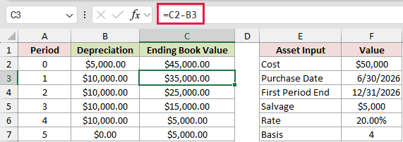 =C2-B3 in C3