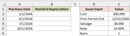 Dataset for AMORLINC example 3
