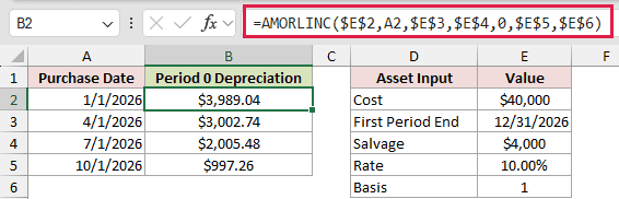 =AMORLINC($E$2,A2,$E$3,$E$4,0,$E$5,$E$6) in B2