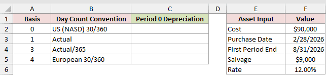 Dataset for AMORLINC example 4
