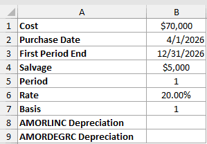 Dataset for AMORLINC example 5