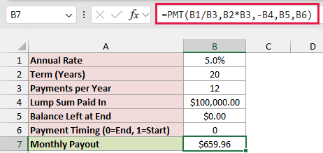 PMT formula returning a monthly payout of $659.96