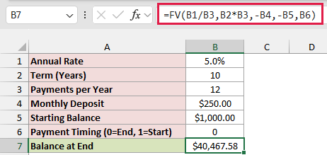 FV formula returning a balance of $40,467.58 after 10 years