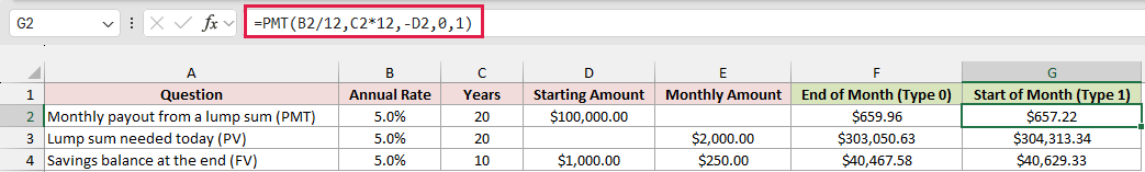 PMT with type 1 returning $657.22, next to the end-of-month results