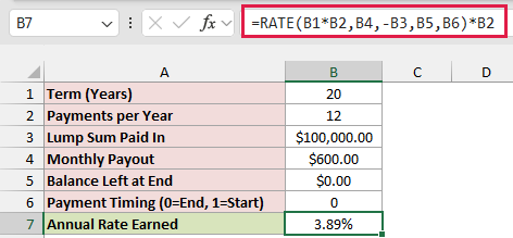 RATE formula returning an annual rate of 3.89%