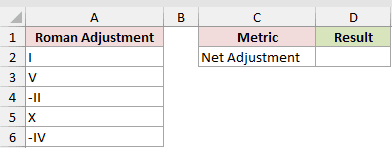 Dataset for ARABIC example 4