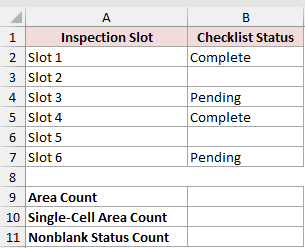 Dataset for AREAS example 1