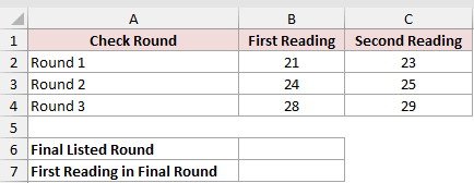 Dataset for AREAS example 4