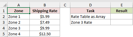 Dataset for ARRAYTOTEXT example 3