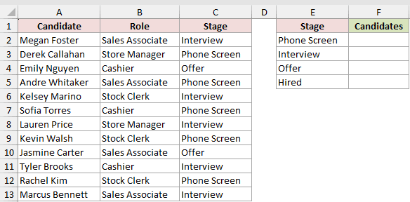 Dataset for ARRAYTOTEXT example 5