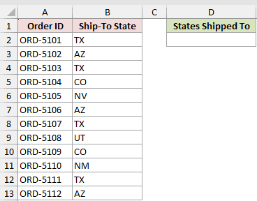 Dataset for ARRAYTOTEXT example 6