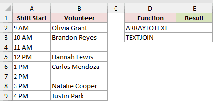 Dataset for ARRAYTOTEXT example 7