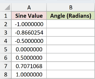 Dataset for ASIN example 1