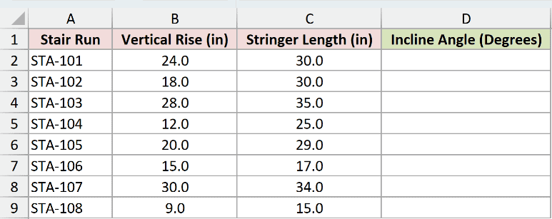 Dataset for ASIN example 3