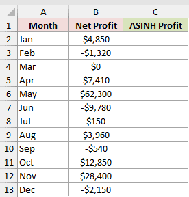 Dataset for ASINH example 2
