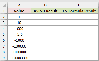 Dataset for ASINH example 5