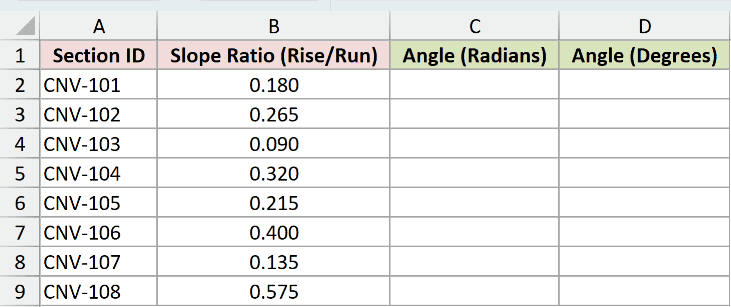 Dataset for ATAN example 1