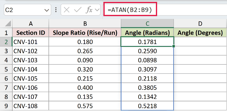 =ATAN(B2:B9) in C2