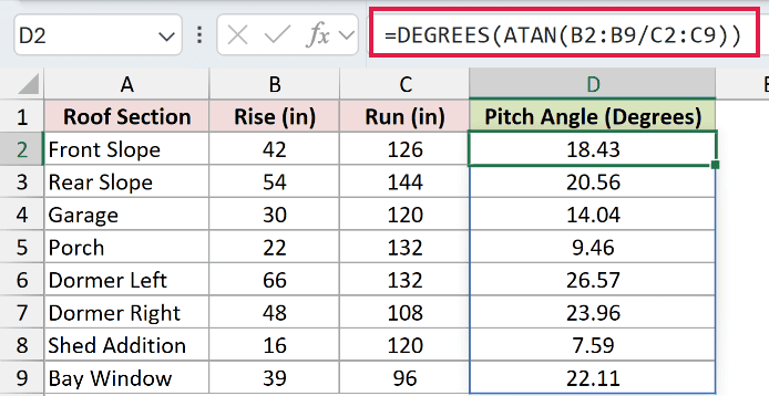 =DEGREES(ATAN(B2:B9/C2:C9)) in D2