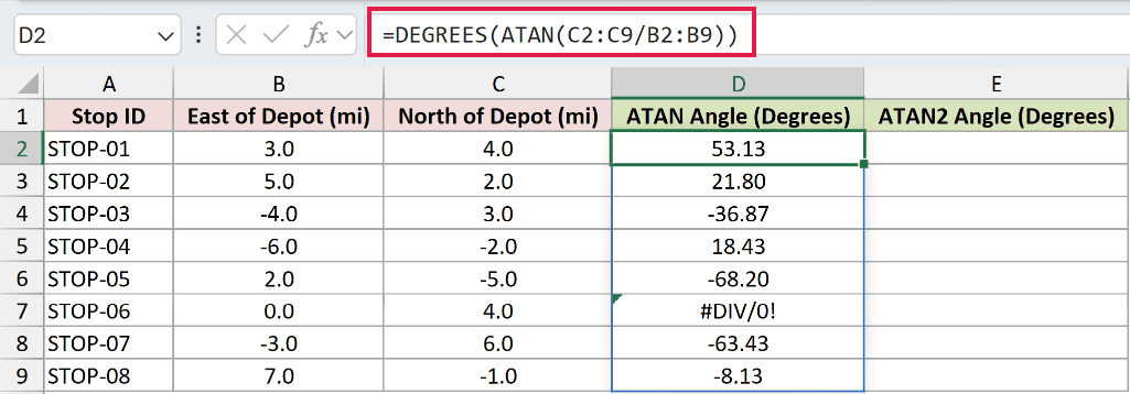 =DEGREES(ATAN(C2:C9/B2:B9)) in D2