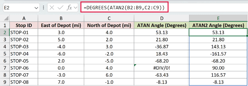 =DEGREES(ATAN2(B2:B9,C2:C9)) in E2
