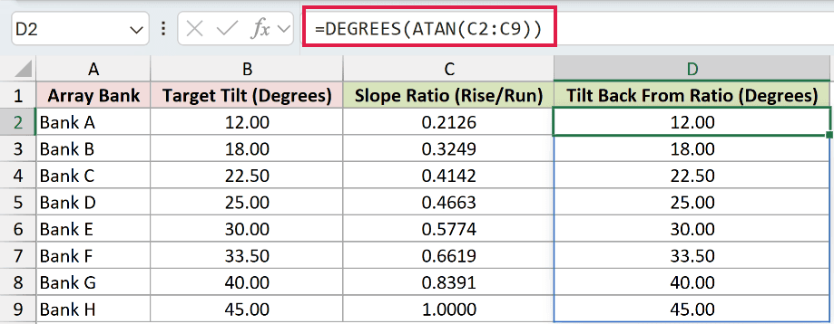 =DEGREES(ATAN(C2:C9)) in D2