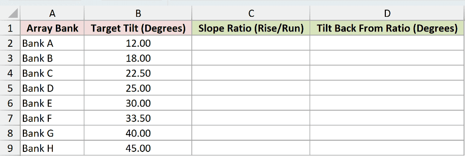 Dataset for ATAN example 5