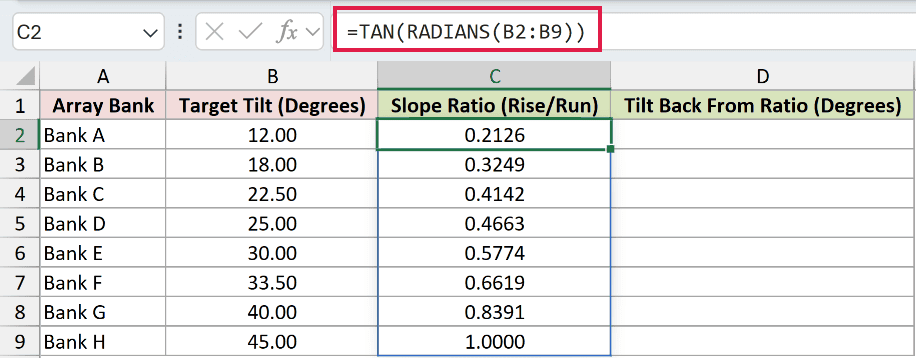 =TAN(RADIANS(B2:B9)) in C2