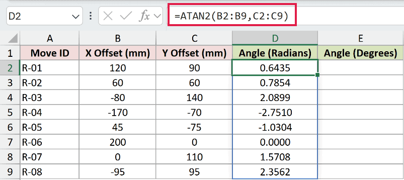 =ATAN2(B2:B9,C2:C9) in D2