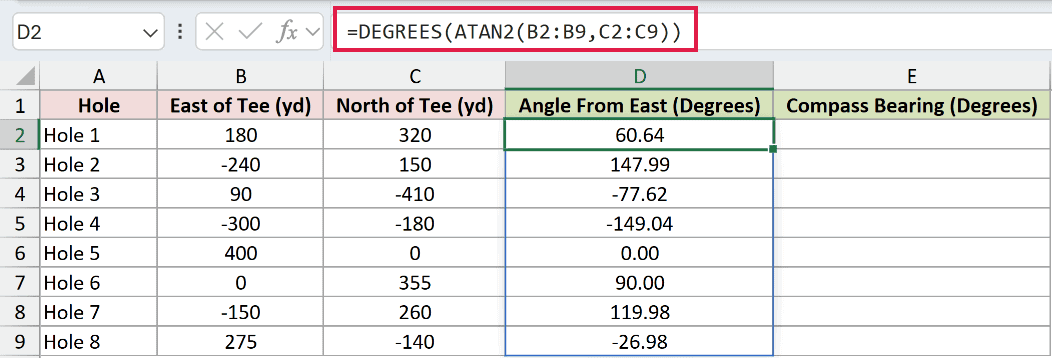 =DEGREES(ATAN2(B2:B9,C2:C9)) in D2