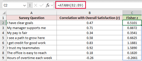 =ATANH(B2:B9) in C2