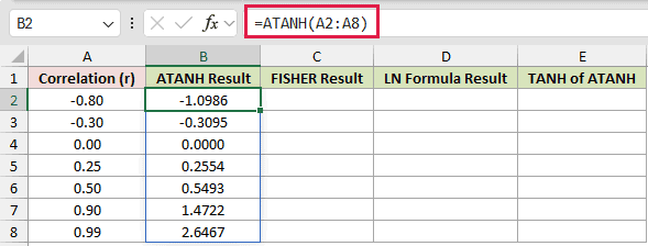 =ATANH(A2:A8) in B2