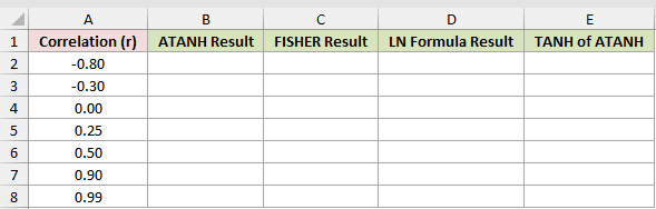 Dataset for ATANH example 2