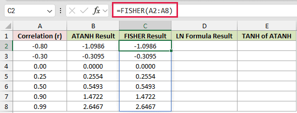 =FISHER(A2:A8) in C2