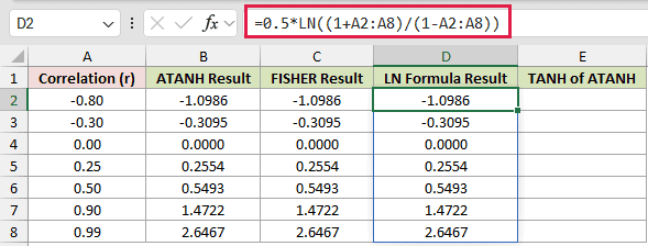 =0.5*LN((1+A2:A8)/(1-A2:A8)) in D2