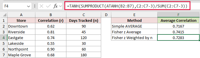 =TANH(SUMPRODUCT(ATANH(B2:B7),C2:C7-3)/SUM(C2:C7-3)) in F4