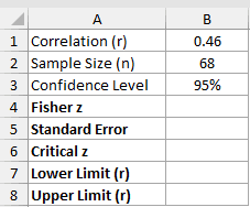 Dataset for ATANH example 4
