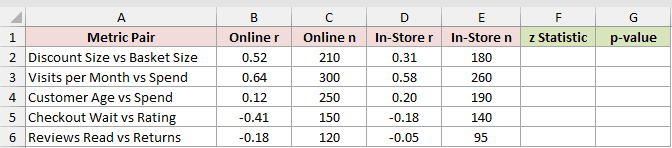 Dataset for ATANH example 5