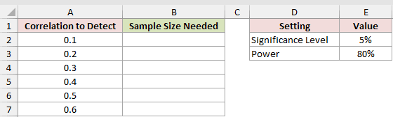 Dataset for ATANH example 6