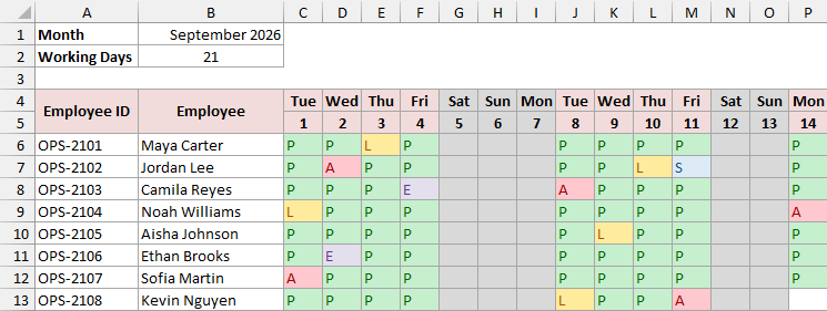 The filled and color-coded attendance tracker before adding the totals