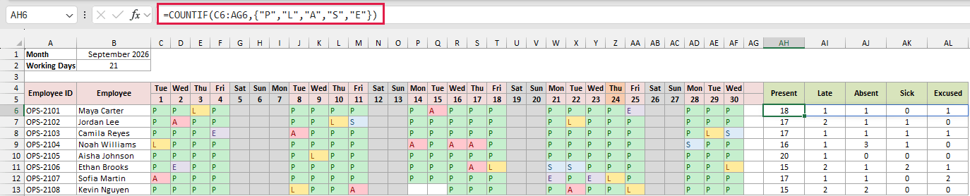 COUNTIF formula with an array constant in AH6 spilling Present, Late, Absent, Sick, and Excused counts