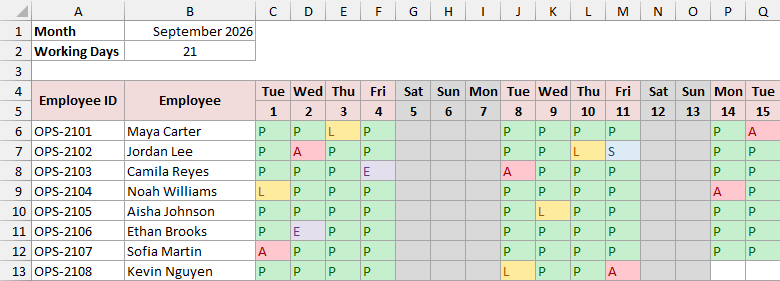 The attendance codes for September, with Kevin Nguyen's cells for September 14 and 15 left blank