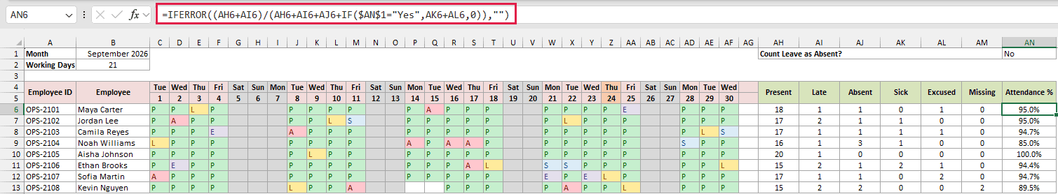 Attendance percentage formula in AN6 with the Count Leave as Absent setting in AN1
