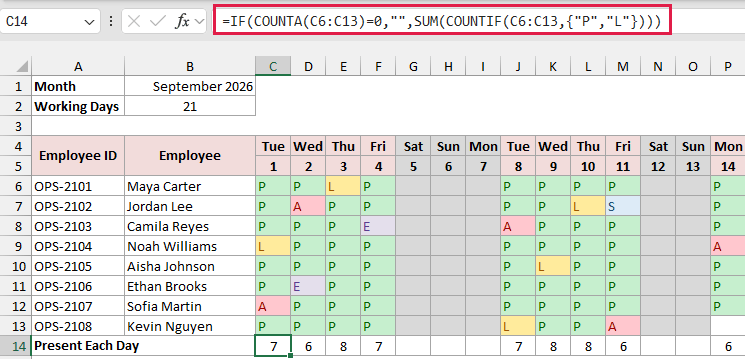 Head count formula in C14 counting present and late codes for each day